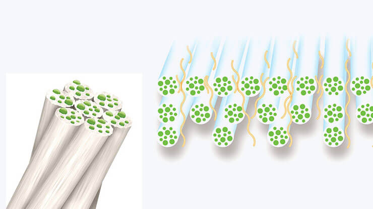 Applications of CoolOver TR3